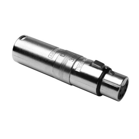 Amphenol Plastic Panel Mount Sld 3 Pin AC3M5FW